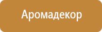 запахи в магазинах для привлечения покупателей