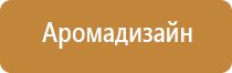 ароматизация дома