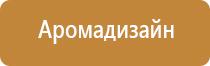 ароматизаторы для магазинов и торговых помещений