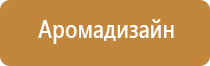 ароматизаторы воздуха для помещений